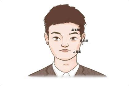 八字眉男|八字眉男人的面相解析 性格温和财运亨通